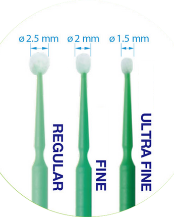 Greenline Micro Applikatoren (Mini) – Ansicht 1