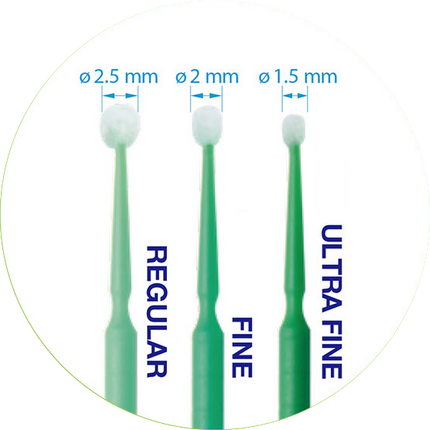 Greenline Micro Applicators Mini 
